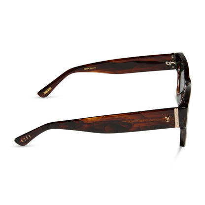 Beth II - warm sequoia tortoise g15 polarized sunglasses